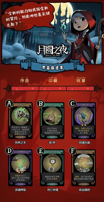 【黑森林快“爆”】契约师“key牌”猜想