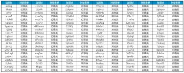 【公告】6月12日-6月26日封禁名单公示