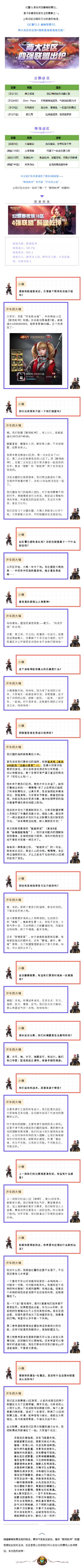 S2巅峰联赛4强名单出炉，专访入围联盟“醉挽乾坤”！