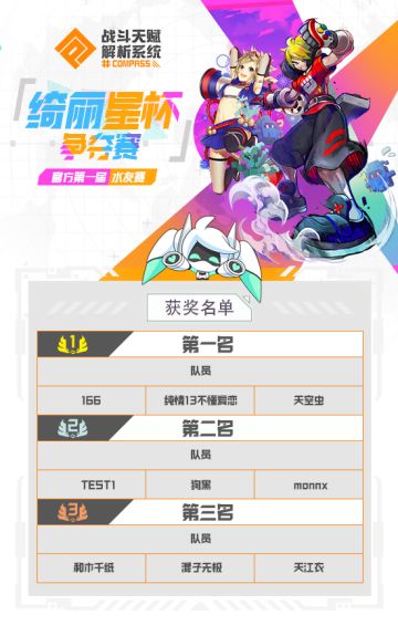 「绮丽星杯争夺赛」—官方第一届水友赛完赛总结