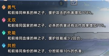 角色浅析+个人阵容推荐