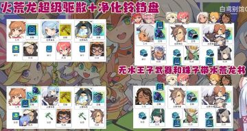 [攻略心得][搬运]火荒龙复刻详细作业 踢罐&铃铛队伍详解