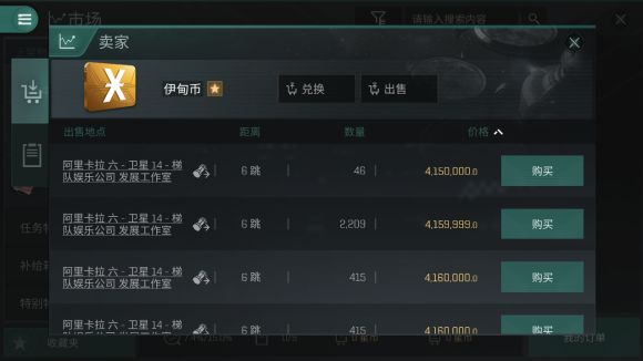 【瓜盟分析】伊甸币稳定在415W，摩登世界价格突破1.75E截图