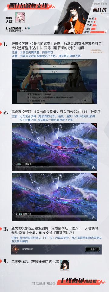 《永远的7日之都》解救西比尔支线攻略