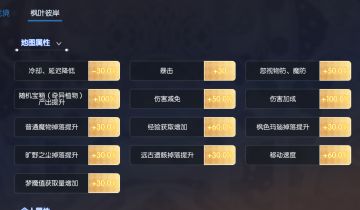 22年萌新入坑唯一推荐的挂机点，没有之一