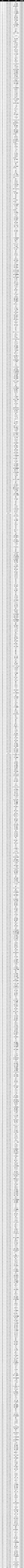 【公告】10月21日非法游戏行为处罚名单公示