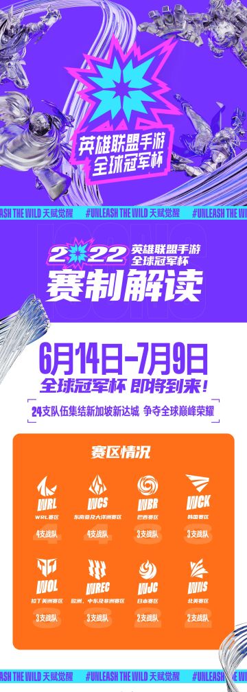 全球冠军杯6月14日正式开幕，赛制解读助你迎接盛夏之约！