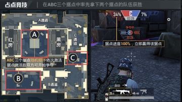 【小白裙的闲聊时光】聊聊你在占点模式中最喜欢的枪械~（已结束）