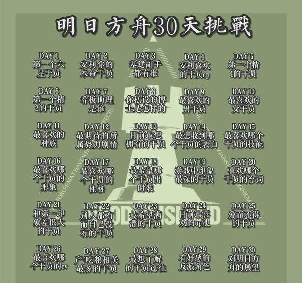 Day 10、11截图