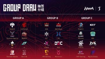 2021永劫无间世界冠军赛全球总决赛抽签仪式结果公式