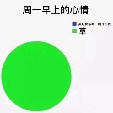 剑心的惨状和打工人的周一一样