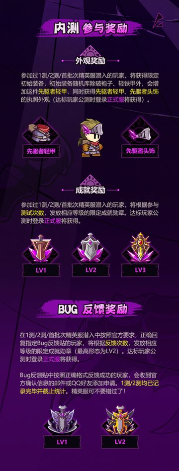 公告丨精英服及1-2测相关奖励确认公告