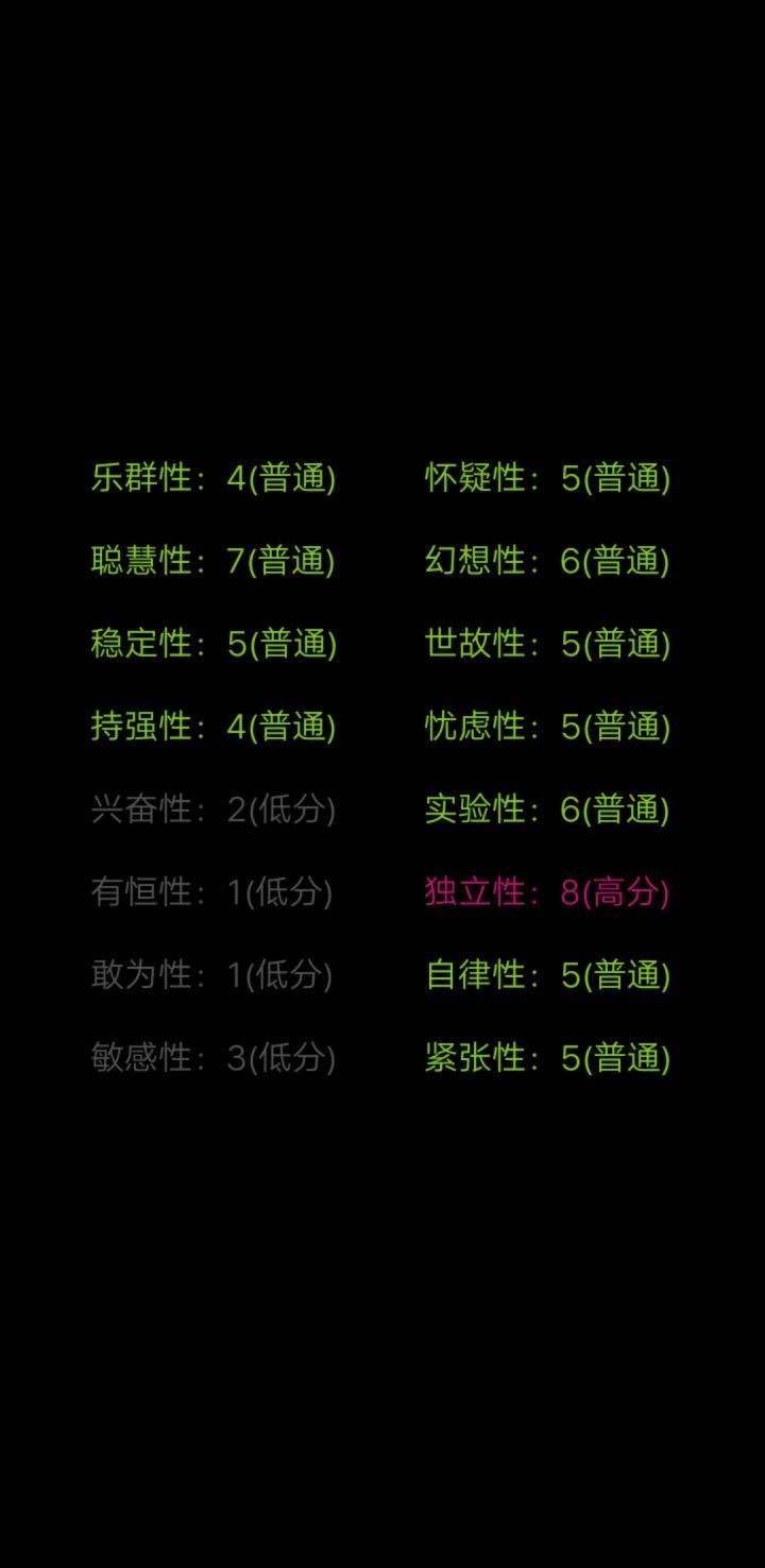 普通的我。截图