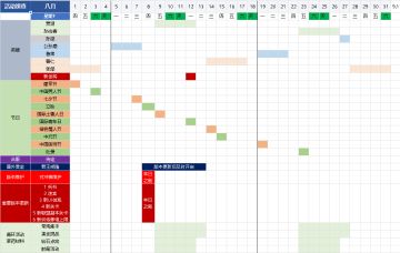 【8月活动速查】吾有两图，想必更能锻炼诸位禅定