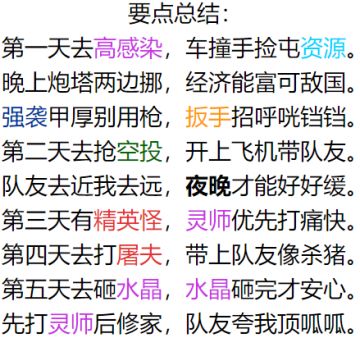 【获奖名单】“异变围城”突围良策大比拼！想领奖你就来！