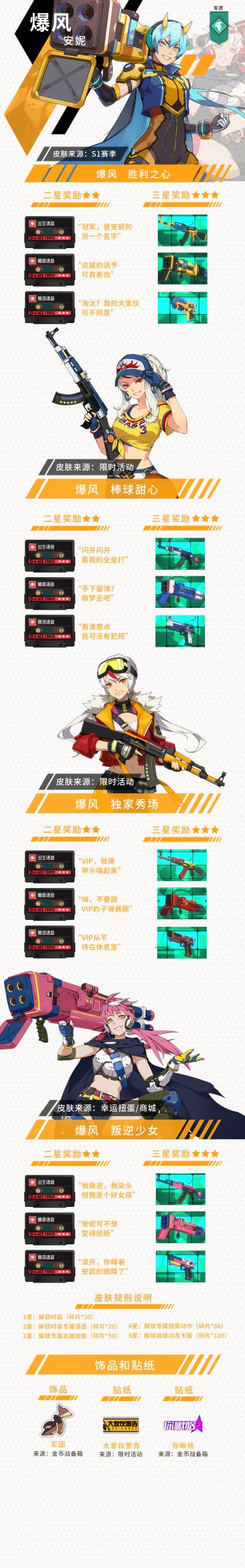 《王牌战士》爆风全皮肤/饰品/贴纸图鉴