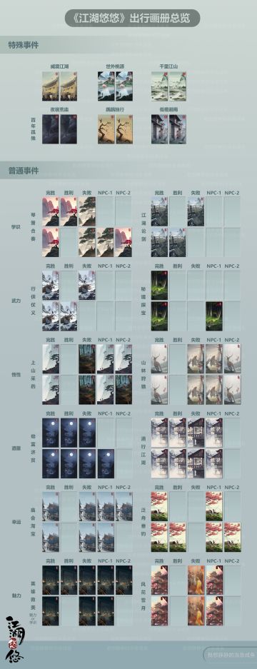 出行画册总览-V4.0（2020-12-10更新）