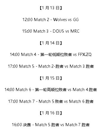 《第五人格》2022年1月13日维护公告