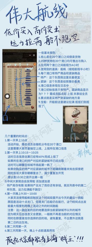 【玩家攻略】伟大航线保姆级攻略！人人都能当上海“贼王”