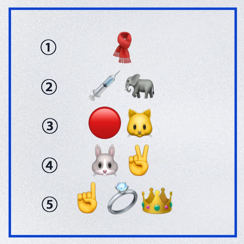 （已开奖）【有奖活动】小篮emoji小课堂开课啦~截图