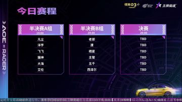 成功卫冕，【大海】再夺《王牌竞速》车神杯S7个人赛冠军！