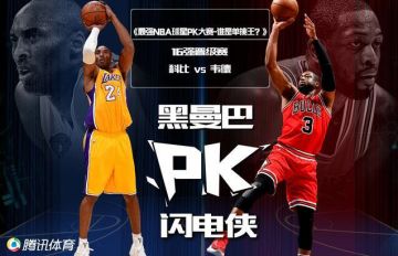 你认为谁是最强的后卫？