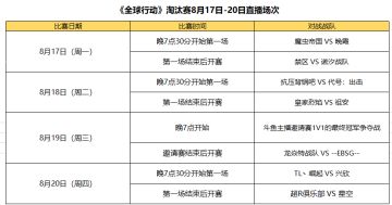 《全球行动》首届战队赛火热进行中！32强豪强争夺战，即将开始！