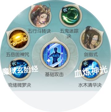 [新版本攻略]元神塔招式搭配