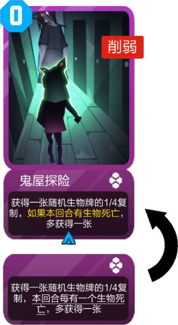 【多图流量预警】4月28日停服更新公告，平衡性调整、实验室更新、五一活动以及新卡预览