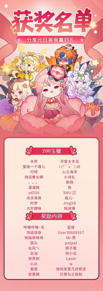 【已开奖】【元旦快乐】分享元旦美食赢好礼！