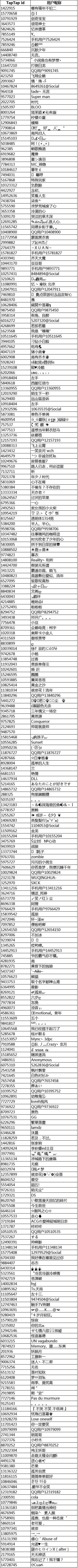 【公告】荒岛特训体验资格活动获奖名单永久边框发放说明