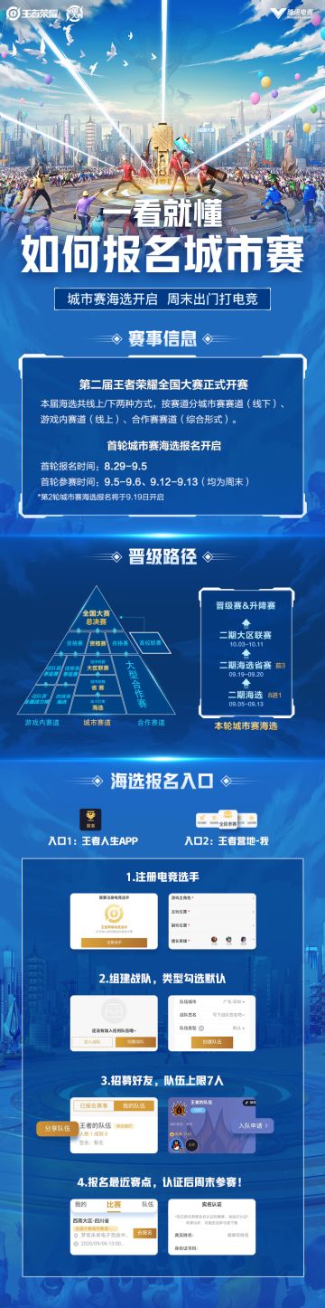 全国大赛城市赛报名进行中，首轮落地武汉等城市！