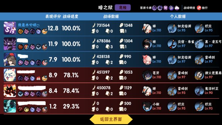 【S13赛季攻略】危险暗图一速跑法，被动魁首+群体灯笼，专杀断尾截图
