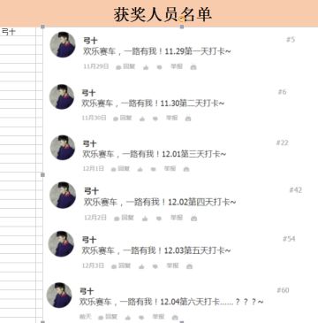 【中奖名单】连续签到活动中奖名单公布
