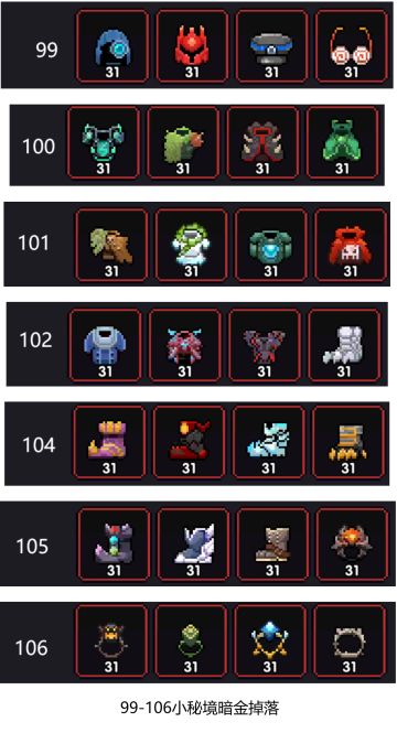 31级暗金装备掉落