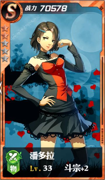 《超燃斗魂》潘多拉人物介绍