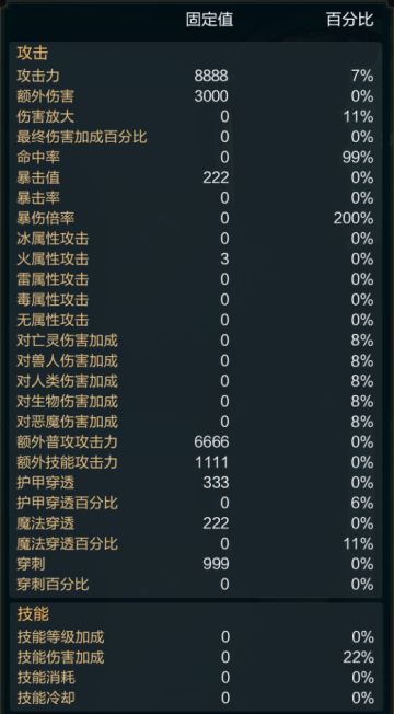 《拉结尔》S5赛季英雄属性解析——输出篇
