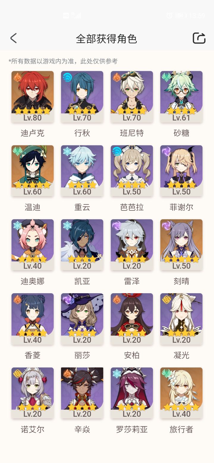 70天的萌新求大佬帮忙看看第二队怎么配截图