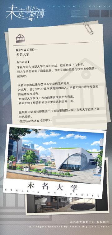 【未名市指南】 KEYWORD - 未名大学
