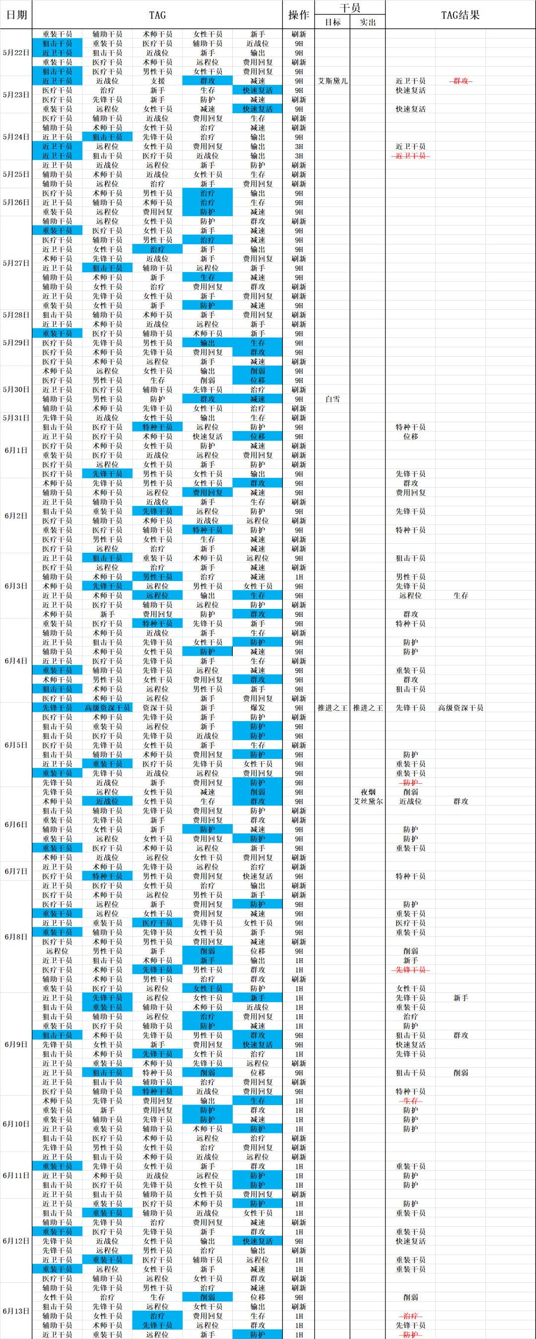 https://img2.tapimg.com/bbcode/images/fb053782cabd632154c4b193f826a4a8.png