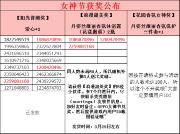 【开奖啦~】邂逅花园香氛女神，互动赢丹姿香氛系列