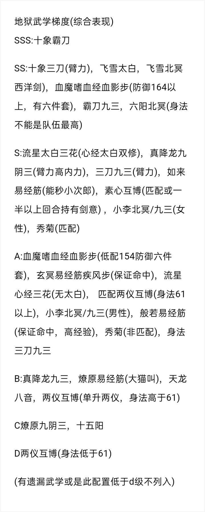 地狱武学排行梯队(遗漏回复补充)截图