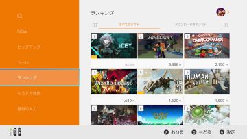 【微博抽奖】《ICEY》任天堂Switch畅销第一，感谢一直以来喜欢及支持我们的所有玩家们