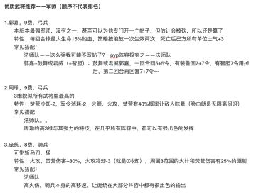 pvp进阶篇——优质军师武将推荐