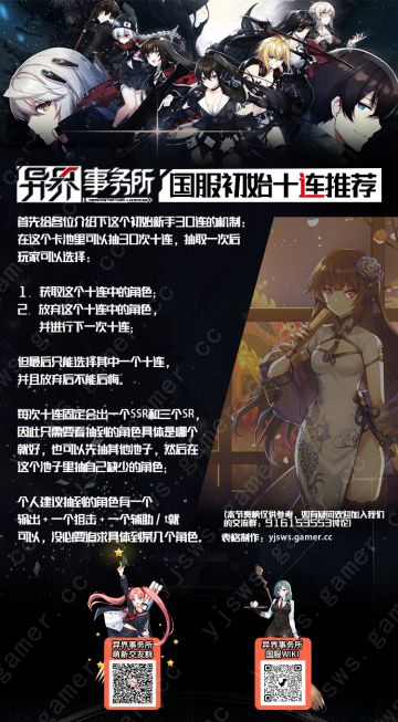 异界事务所初始推荐