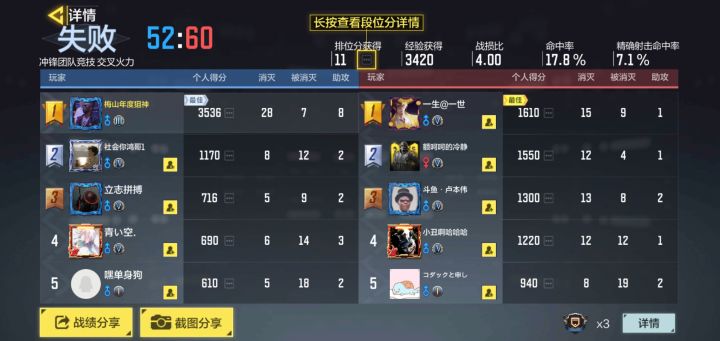官方能不能管管，这咋上分截图