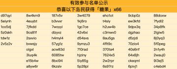 已开奖|【四周年狂欢盛典】互动话题活动Day3:和小伙伴在肠岛的趣事
