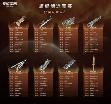 旗舰制造竞赛获奖玩家公布！