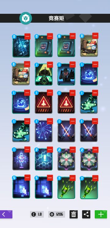 分享一套无生物的饼干竞赛矩