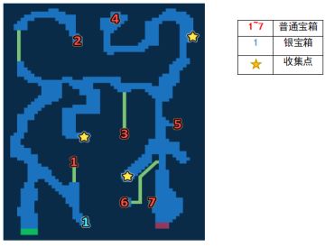 《FFBE》探索地图攻略——拉迪乌斯之森